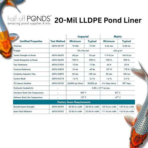 37.5' x 40' 20-Mil LLDPE Pond Liner - HOPLDP37.5X40-20 - Half Off